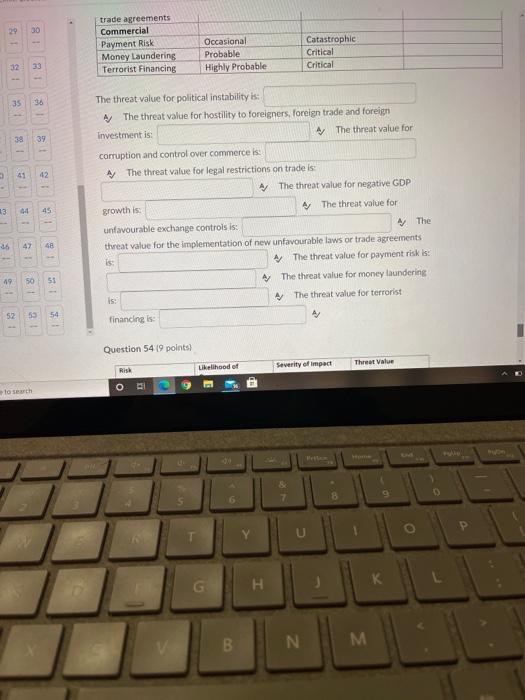 Modules 2 and 3 Only Time Left:1:54:20 Harjeet