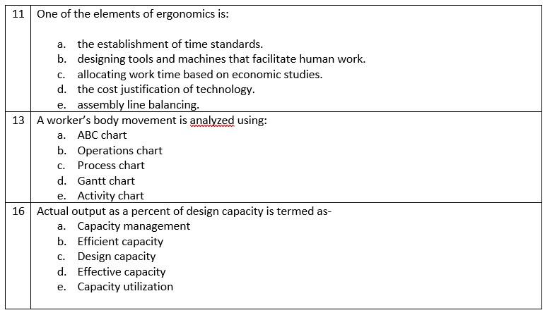 11 One of the elements of ergonomics is: a. the