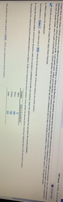 what is the answers for each units to be produced