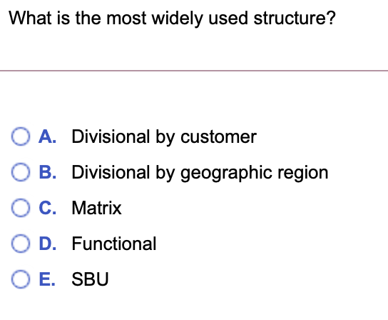 What is the most important limitation of a