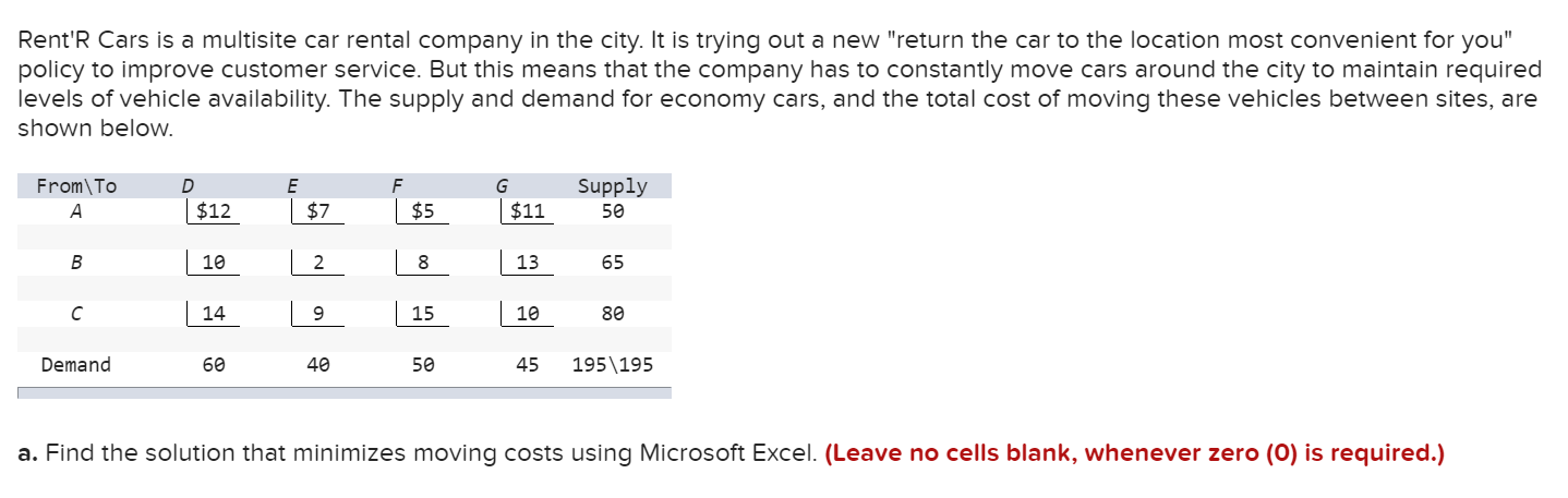 Rent'R Cars is a multisite car rental company in