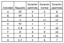 The following information corresponds to the