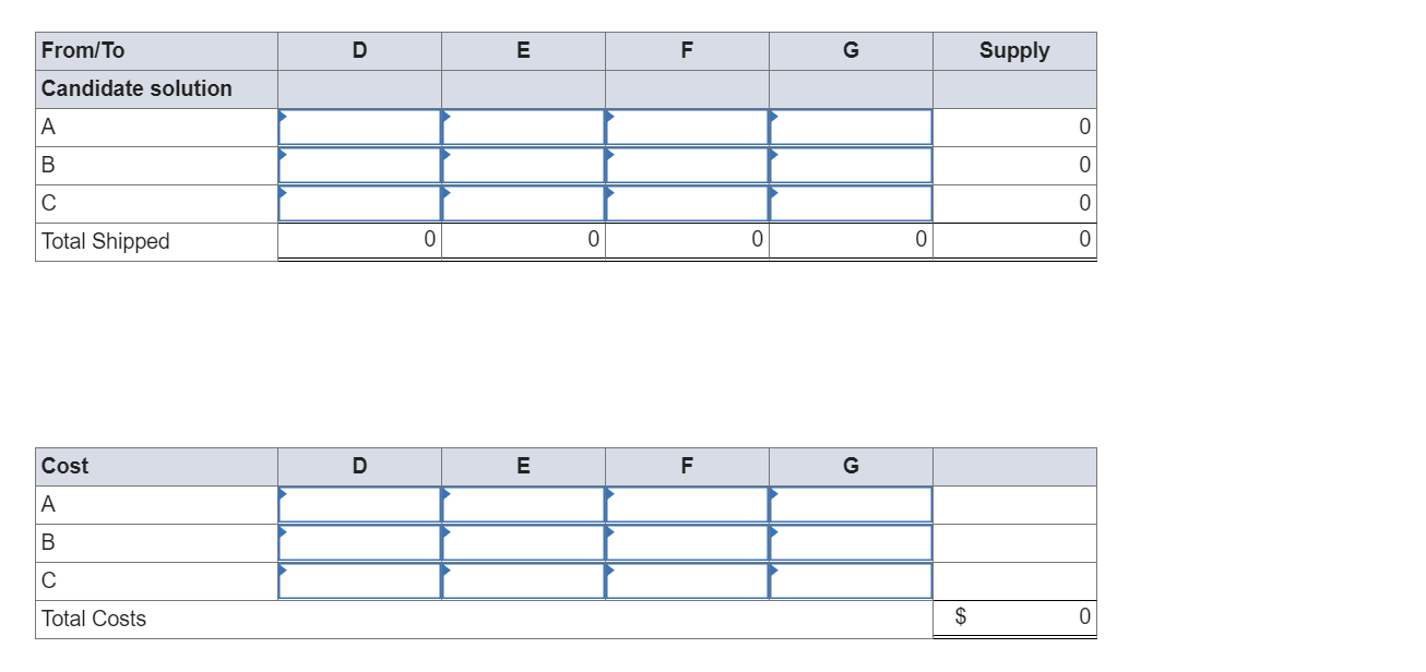 Rent'R Cars is a multisite car rental company in