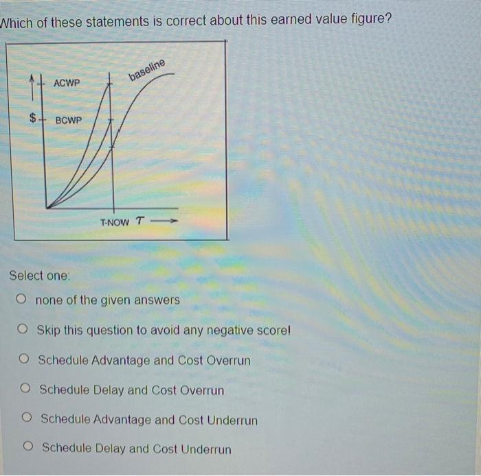 #25 Vhich of these statements is correct about