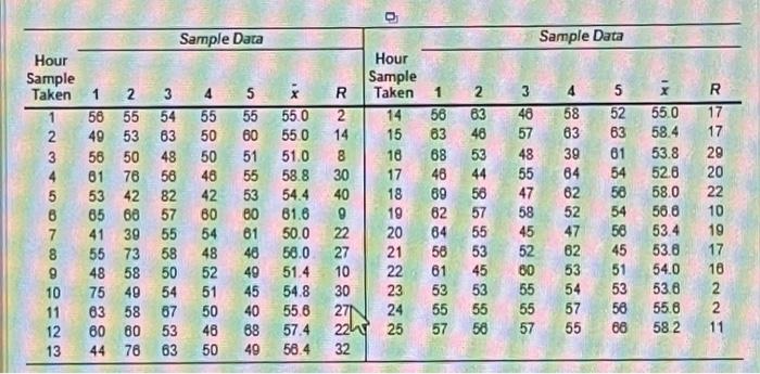 West Battery Corp. has recently been receiving