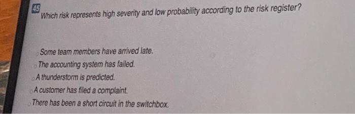 Integrated Materials, Inc. is initiating a