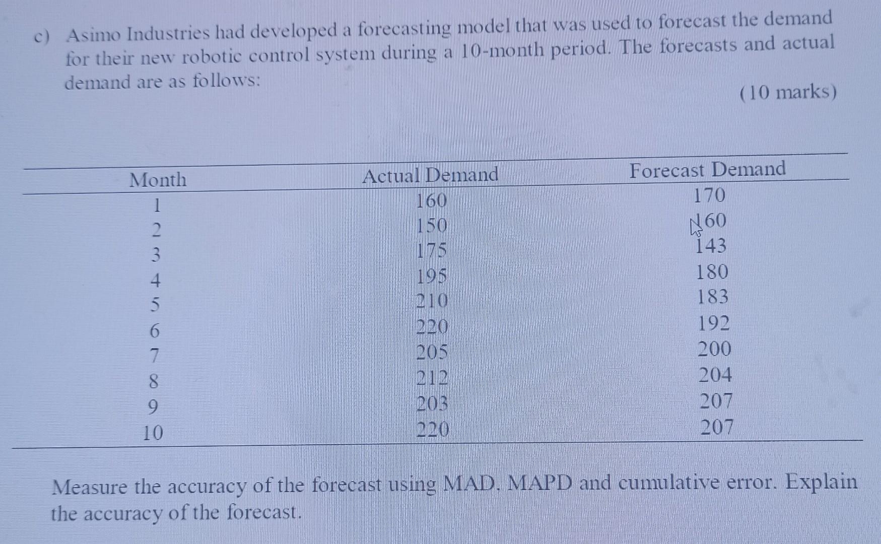 please show step by step c) Asimo Industries had