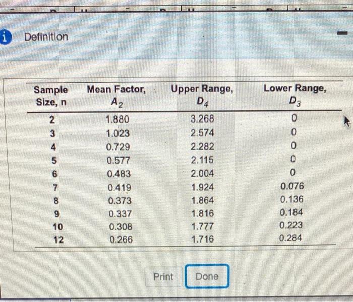 x X R Refer to Table 56.1-Factors for Computing