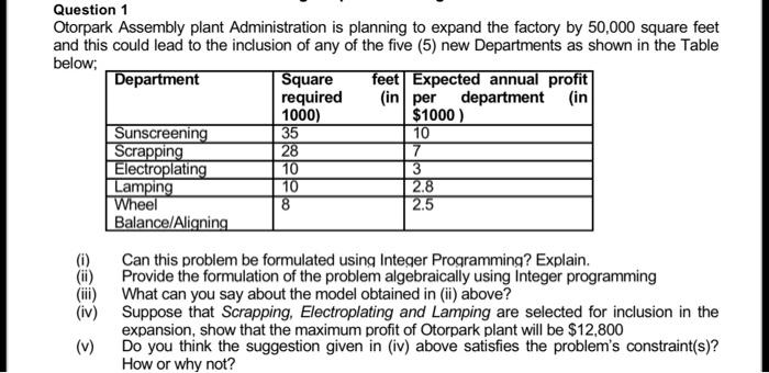 Question 1 Otorpark Assembly plant Administration