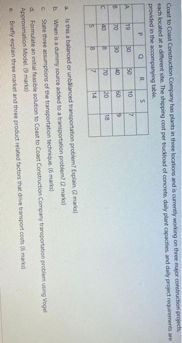 Coast to Coast Construction Company has plants in