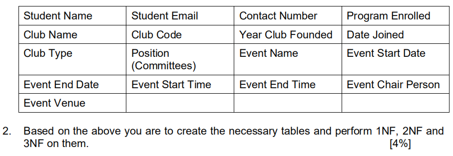 Show me your table. Student Name Student Email