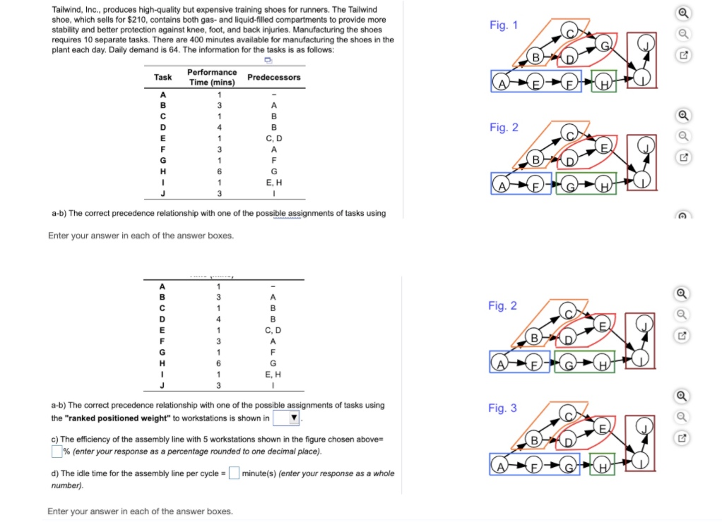 Tailwind, Inc., produces high-quality but