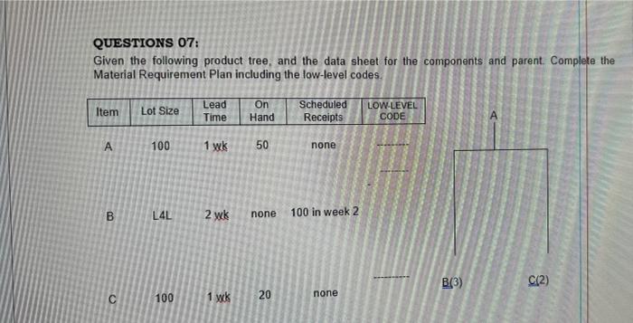 QUESTIONS 07: Given the following product tree,