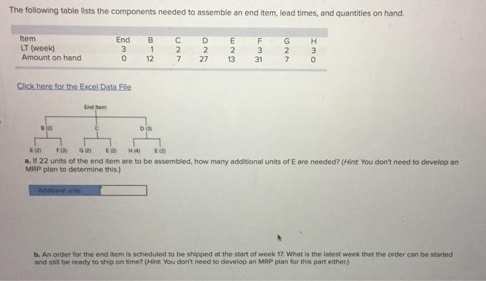 please answer A&B The following table lists the