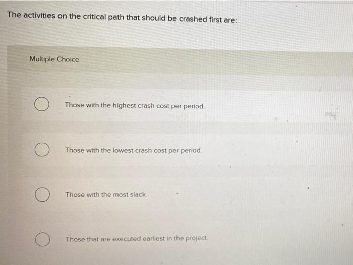 Adding resources to reduce the amount of time it