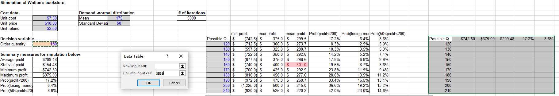 I want to make a data table to get the answer as