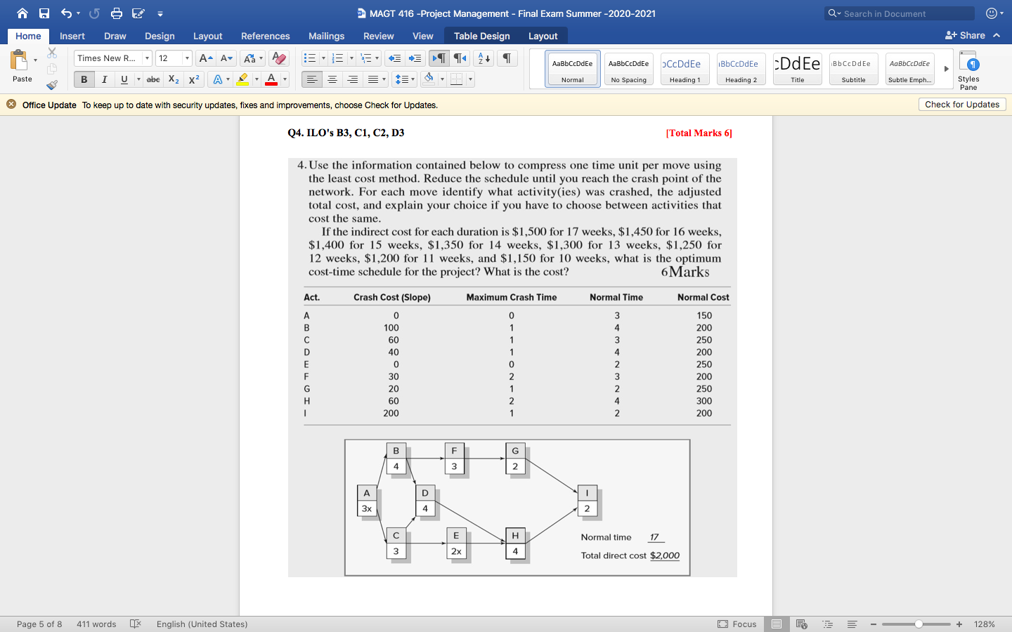 S 5 E MAGT 416 -Project Management - Final Exam