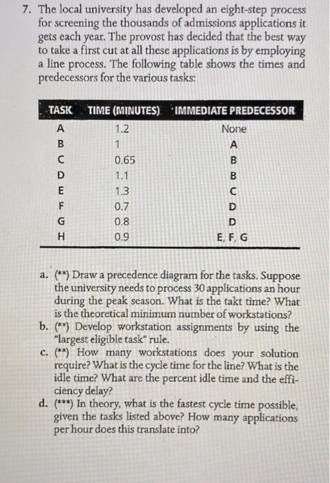 7. The local university has developed an