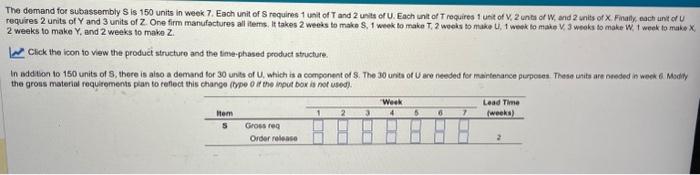 The demand for subassembly S is 150 units in week