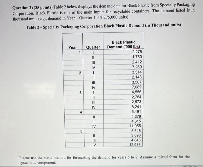 show me in details the answer calculation
