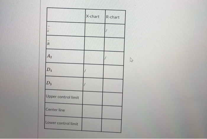 need help! will give thumbs up if its right thank
