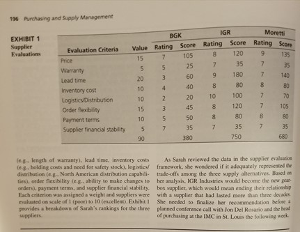 Please thoroughly study Chapters 7, 8 and 5 and
