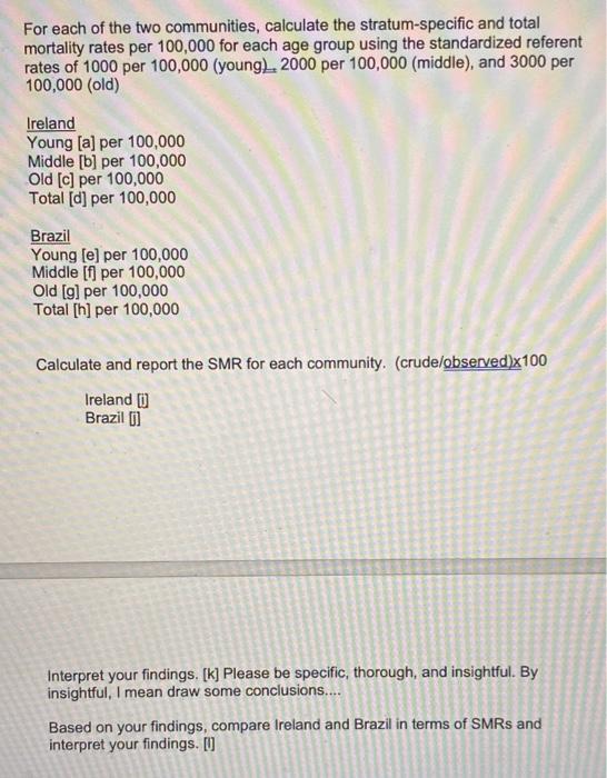 NOTE: When calculating rates, multiply by 100,000