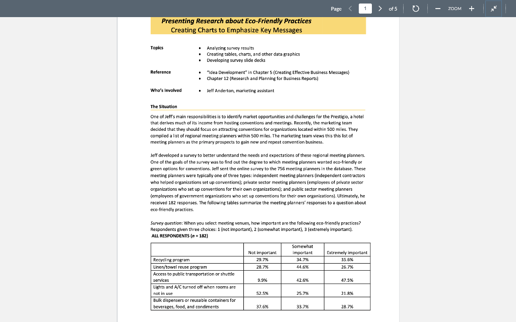 I just need help with how im going to start the