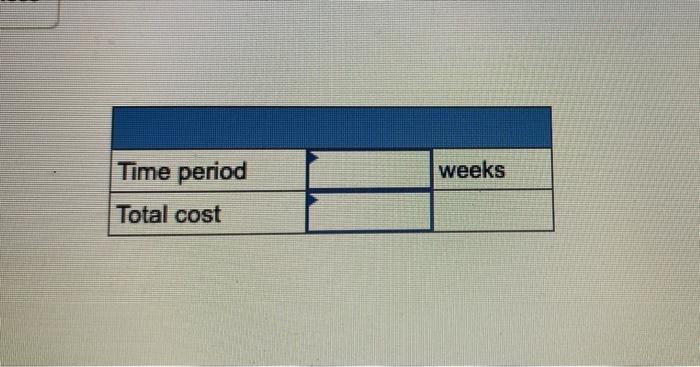 Use the information contained below to compress
