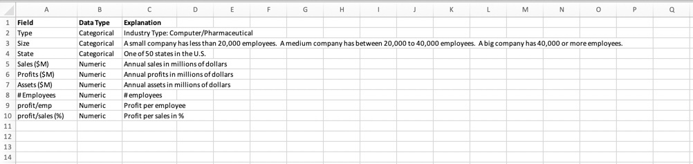 Here is the Company Data Open the Company Data