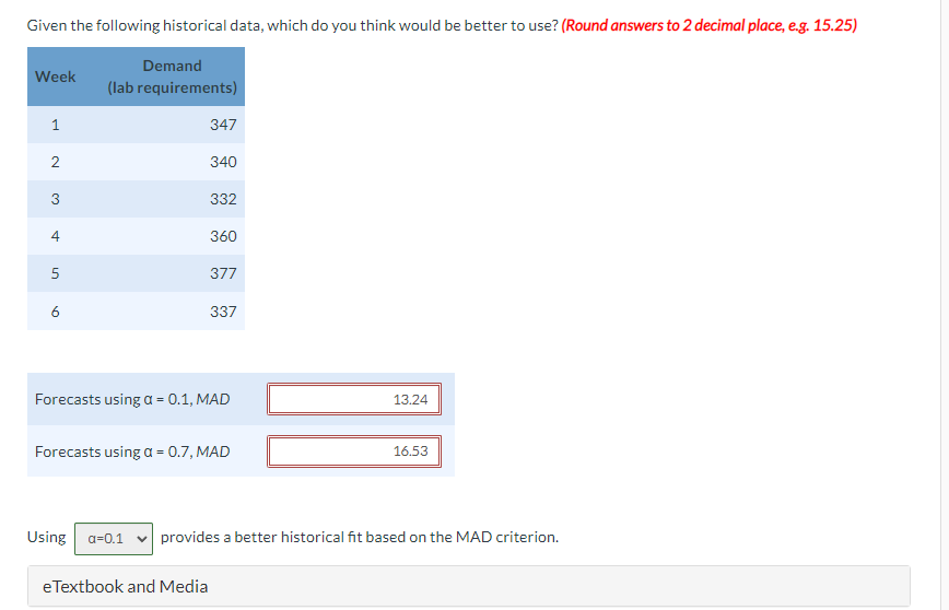 Given the following historical data, which do you