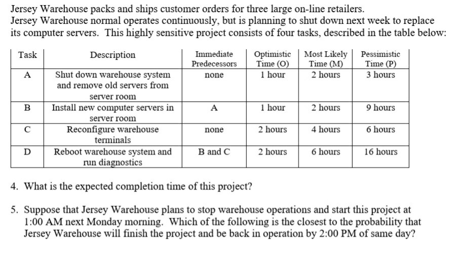 fully lost Jersey Warehouse packs and ships