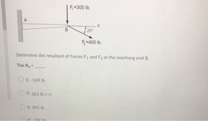 F =300 lb. B 25 =400 lb. Determine the resultant