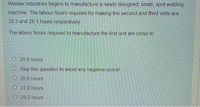 #15 Weldex Industries begins to manufacture a