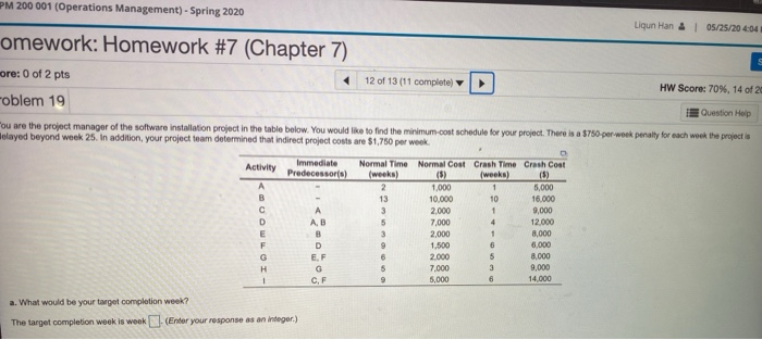 PM 200 001 (Operations Management) - Spring 2020