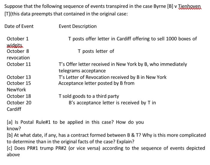 Business law S u pp o s e that the f o l l o wing