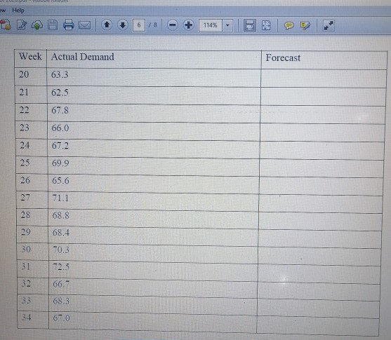 Om311 OM311 Operations Management Table l above