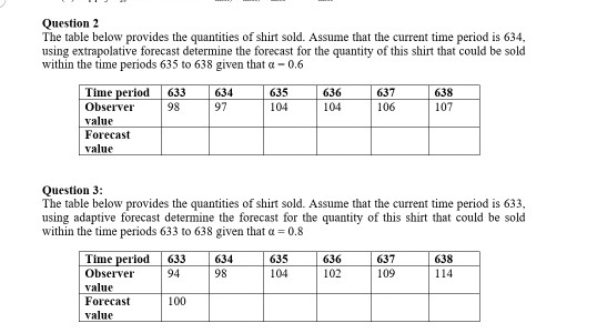 Question 2 The table below provides the