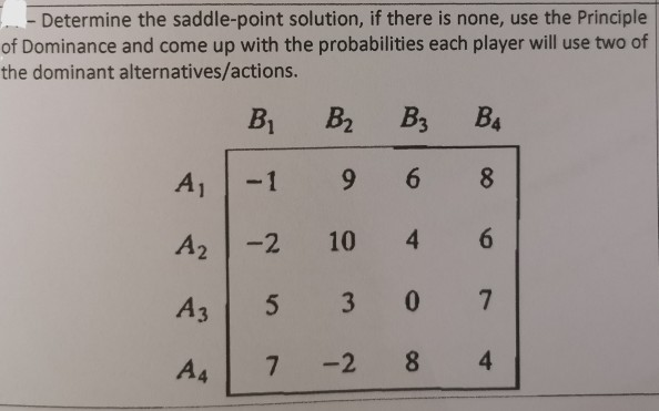 - Determine the saddle-point solution, if there