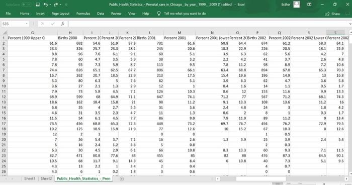 so the categorical varaible will be the trimester