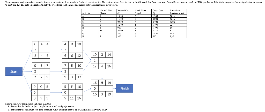 Your company has just received an order from a