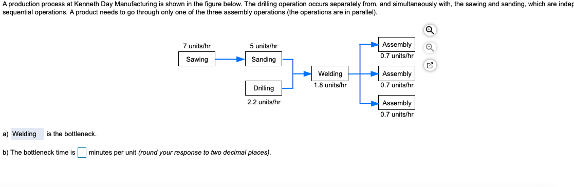 Ques 2.5 units/hr Assembly 0.8 units/hr a. The