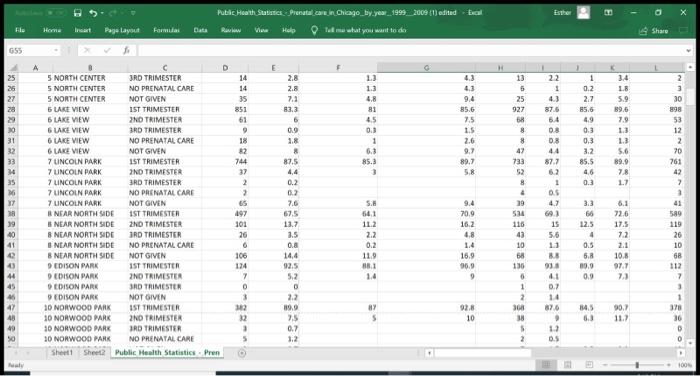 so the categorical varaible will be the trimester