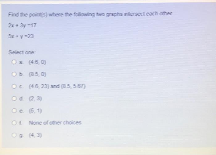 Find the points) where the following two graphs