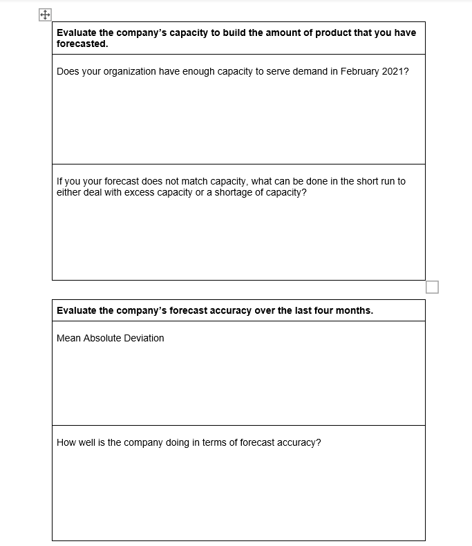 Could use some help understanding these