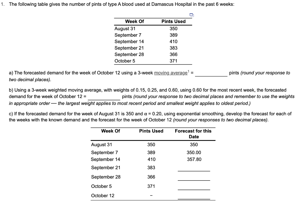1. The following table gives the number of pints