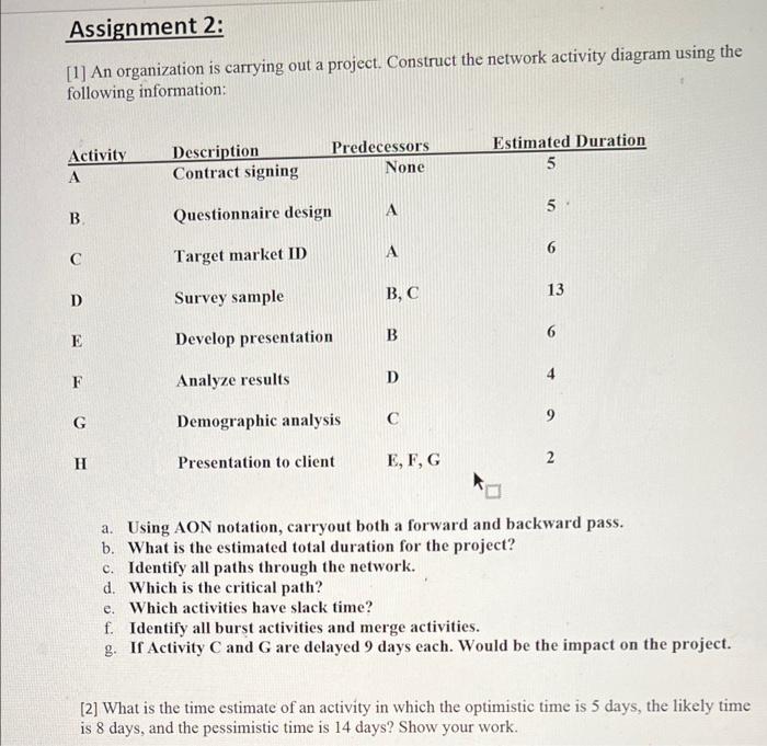 Assignment 2: [1] An organization is carrying out