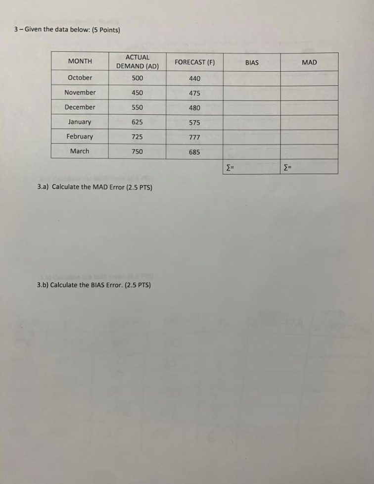The Green Lantern is employed as a forecasting