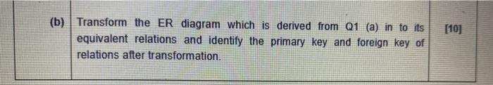 [10] (b) Transform the ER diagram which is