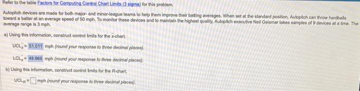 LCL also please \begin{tabular}{cccc} \hline